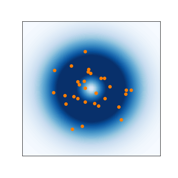 jupyter live plot