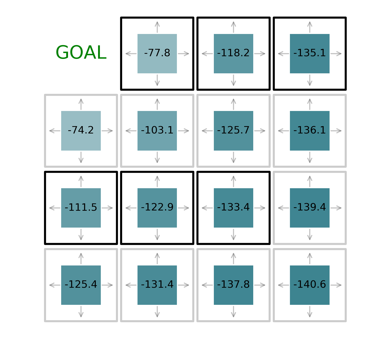 iterative_policy_step_0