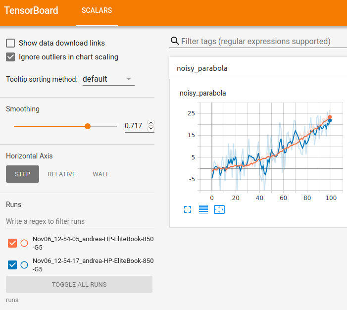 tensorboard